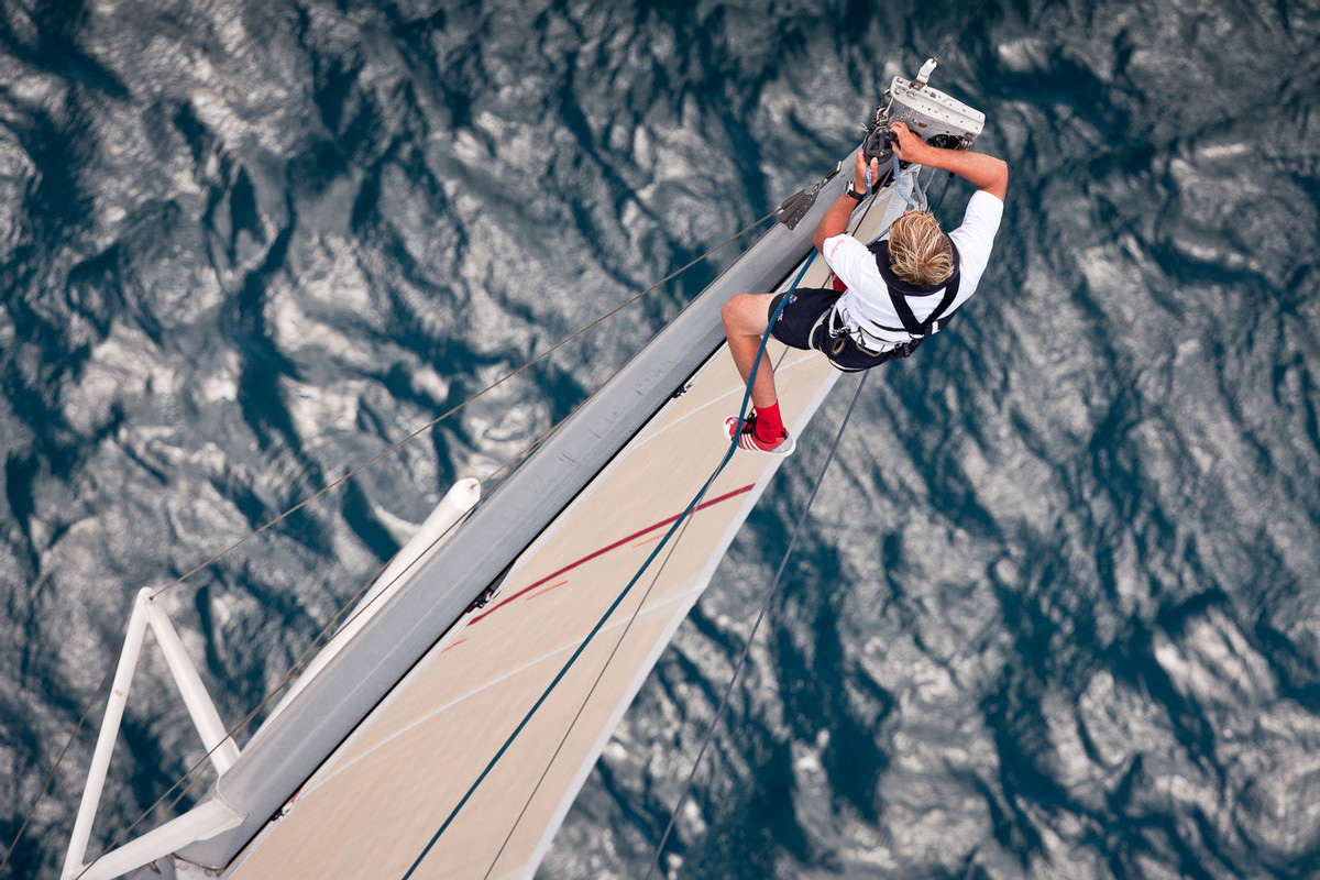 Benefits For Yacht Captains Employers Yoa